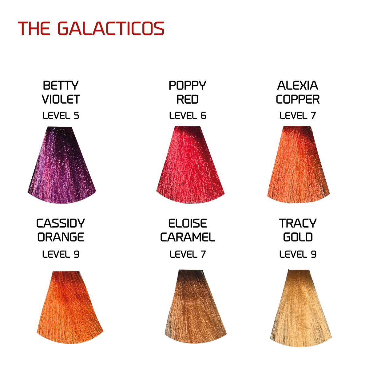 The Galacticos