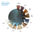 Eclipse Urano | Uranus — Tonalizers