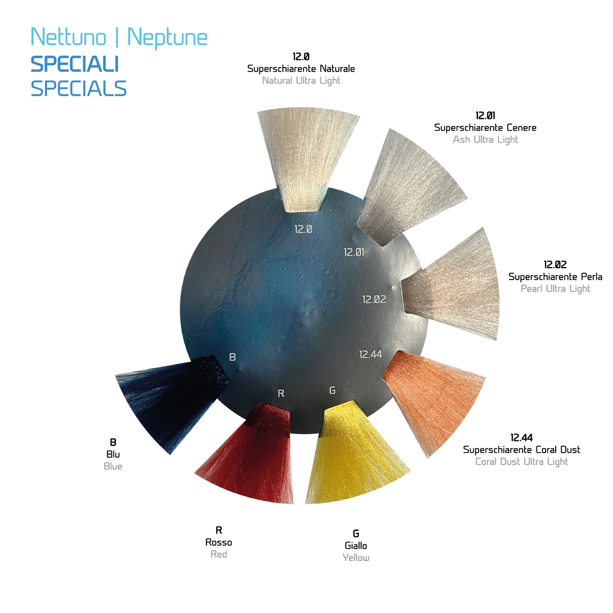 Eclipse Nettuno | Neptune — Specials